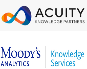 Certified Financial Analysis and Equity Research Analyst