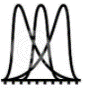 Risk Modelling & Spreadsheeting