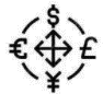 Inter-market Analysis