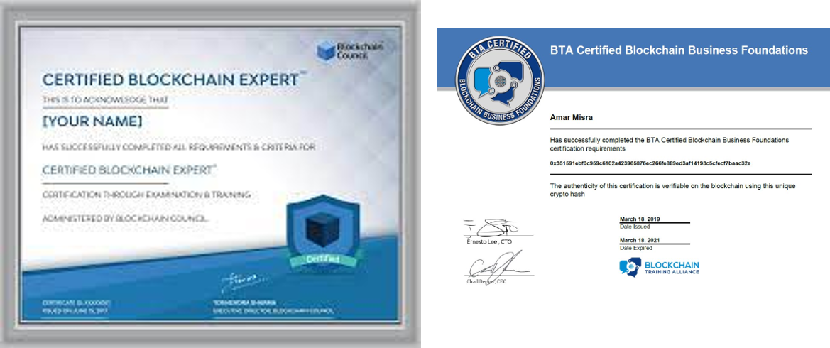 Certified Blockchain Solution Architect