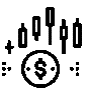 Inter-market Analysis
